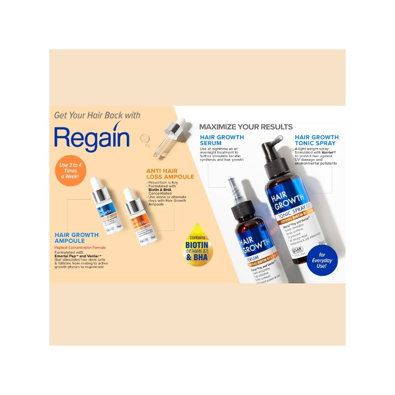 ABSOLUTE NEW YORK REGAIN HAIR GROWTH TONIC SPRAY LIGHT REF HCGR04