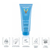 Application du Vichy Capital Soleil Lait Apaisant Après-Soleil 300 ml sur le corps